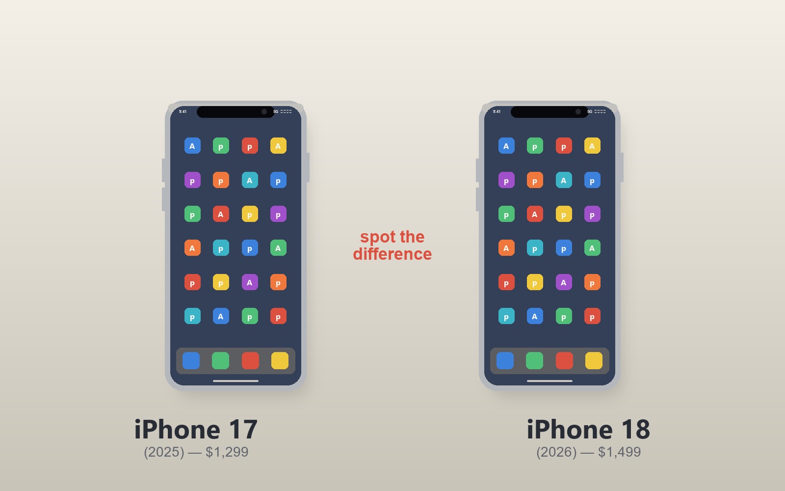 iPhone 17 vs iPhone 18 — identical